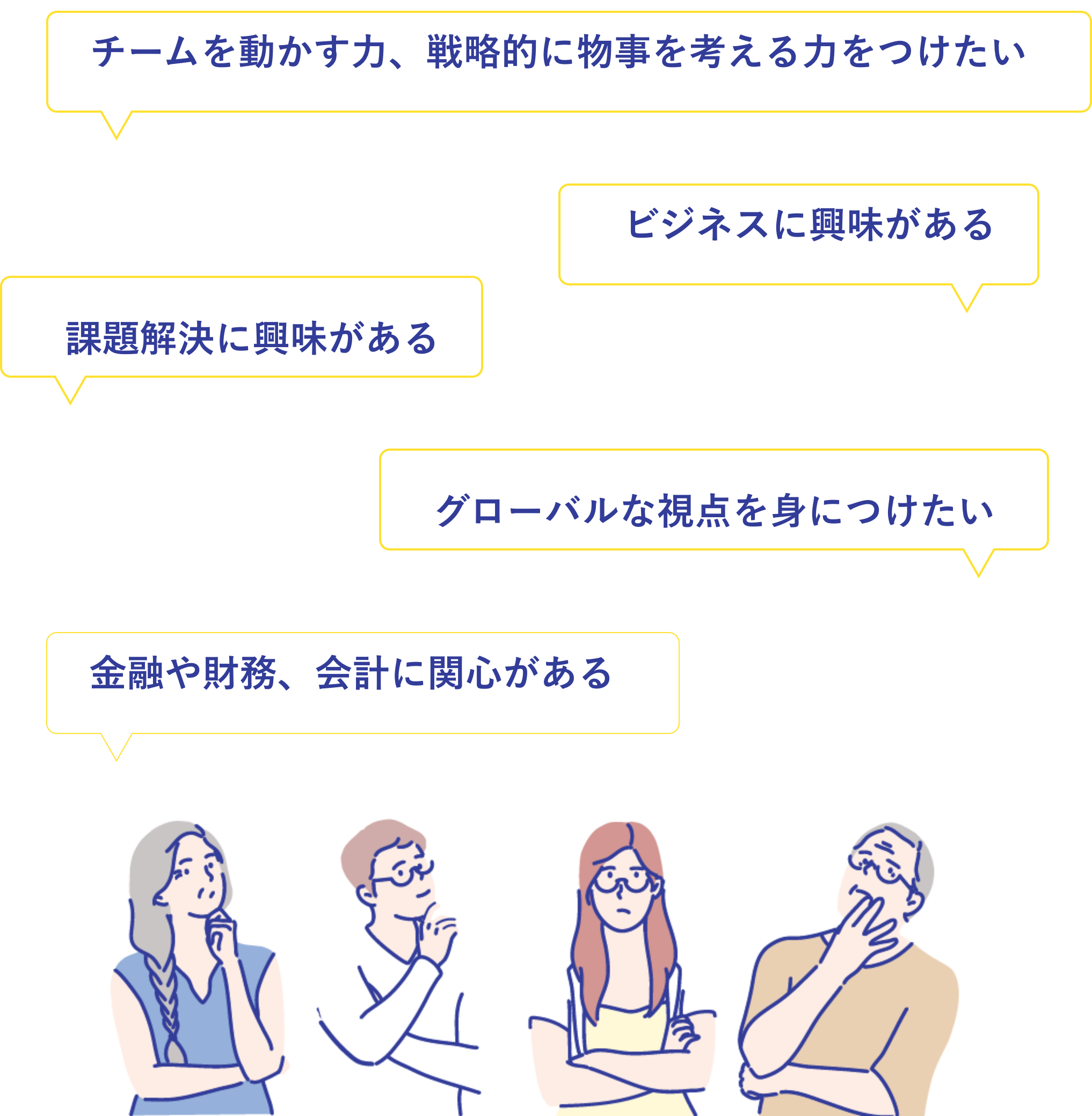 チームを動かす力、戦略的に物事を考える力をつけたい。ビジネスに興味がある。課題解決に興味がある。グローバルな視点を身につけたい。金融や財務、会計に関心がある