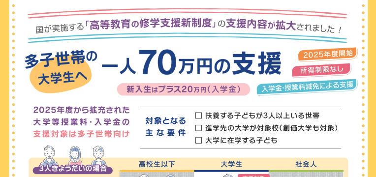 高等教育の修学支援新制度