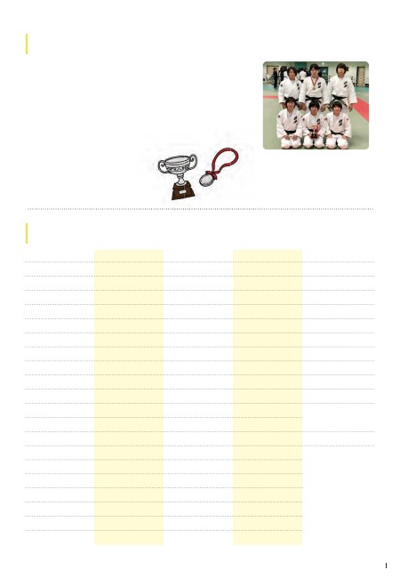 創価大学ニュース「SUN」102号 2019 Summer